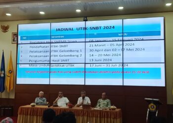 Hasil Seleksi Nasional Berbasis Prestasi Universitas Sriwijaya Tahun 2024,Yang Dinyatakan Lulus SNBP 2024