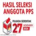 Protes Bergelombang Terhadap KPU Sampang Diprediksi Mengalir Tanggapan Masyarakat Ke KPU RI