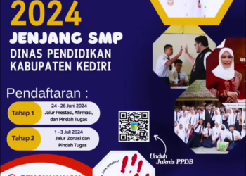 Pendaftaran Peserta Didik Baru Jenjang SMP 2024