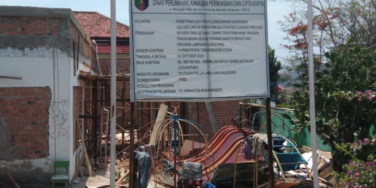 Anggaran Rehab Gedung Tempat Penitipan Anak Terindikasi di Sunat Dinas PERKIM