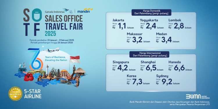 Optimalkan Pertumbuhan Sektor Pariwisata, Garuda Indonesia Gelar Sales Office Travel Fair (SOTF) 2025 Pada Momentum HUT KE-76