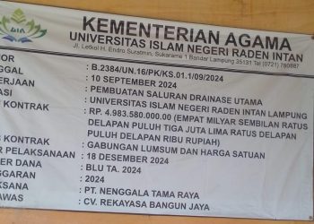 Lembaga Pemantauan Kebijakan Publik Lampung, Lsm – L@pakk kembali Kecam Proyek di UIN Bandar Lampung