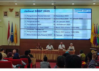 Hasil Seleksi Penerimaan Mahasiswa Baru Jalur SNBP Tahun 2025 Universitas Sriwijaya (Unsri)