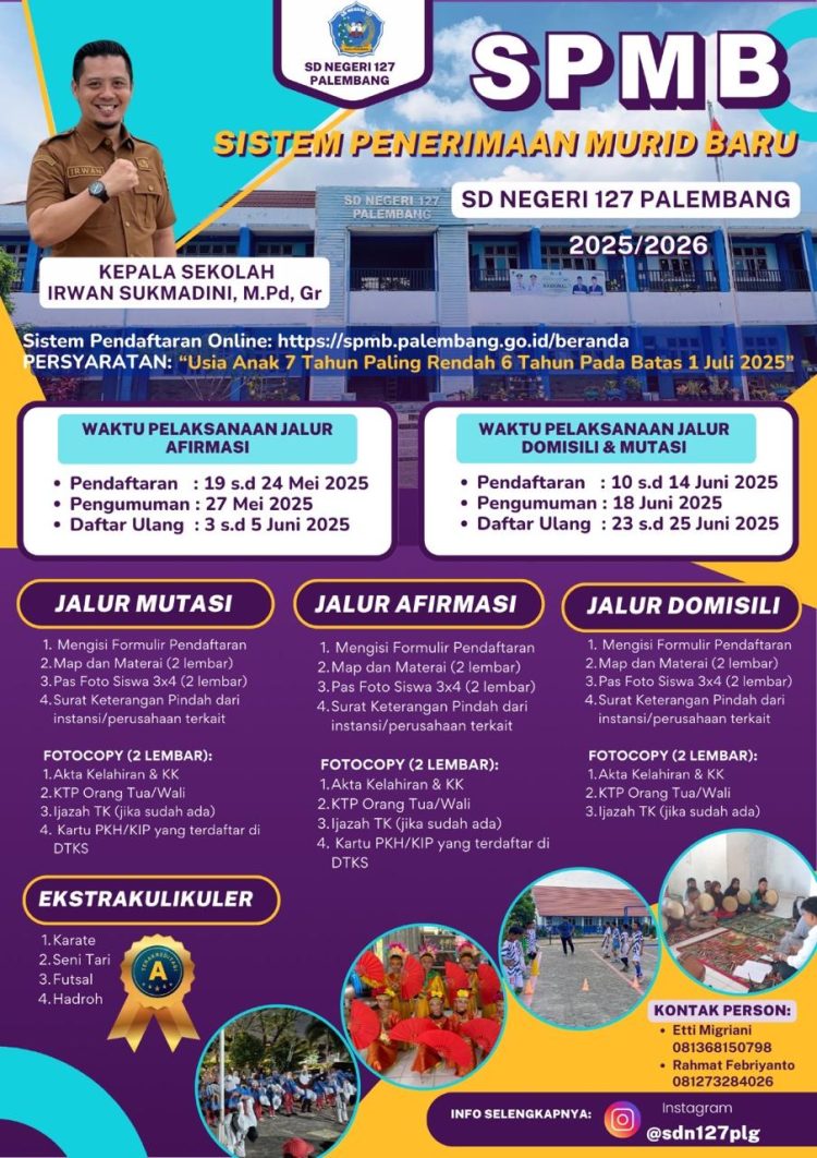 SPMB SDN 127 Palembang Tahun Ajaran 2025/2026